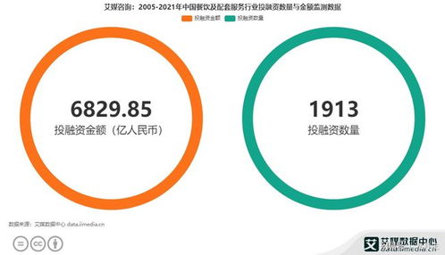 九月生 茶百道、烤匠背后的隱形品牌架構(gòu)師